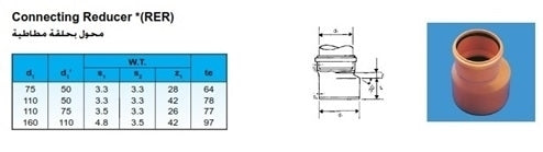 110x 50mm UPVC مخفض الصرف الصحي S/C (GY)