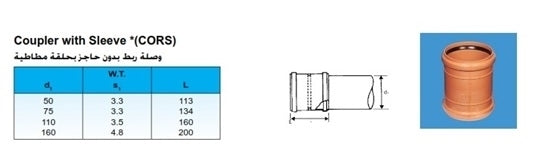 50mm uPVC SEWAGE COUPLER R/R WS (GY)