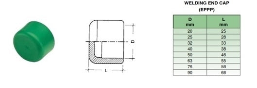 32mm PPR WLLDING END CAP