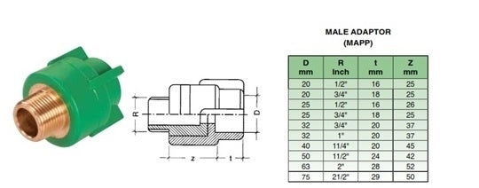 25x1/2"   PPR MALE ADAPTOR