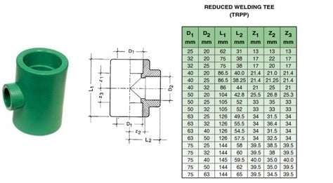 انخفض فرع TEE 32x20mm PPR