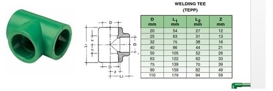 25x25mm PPR Tee Branch متساوية