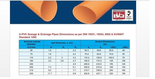 160x 4.7mmx6M uPVC SEWAGE PIPE   R/R 3S (OR)