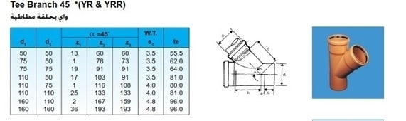 110x 75mm UPVC Y-Branch Lowed R/R (GY)