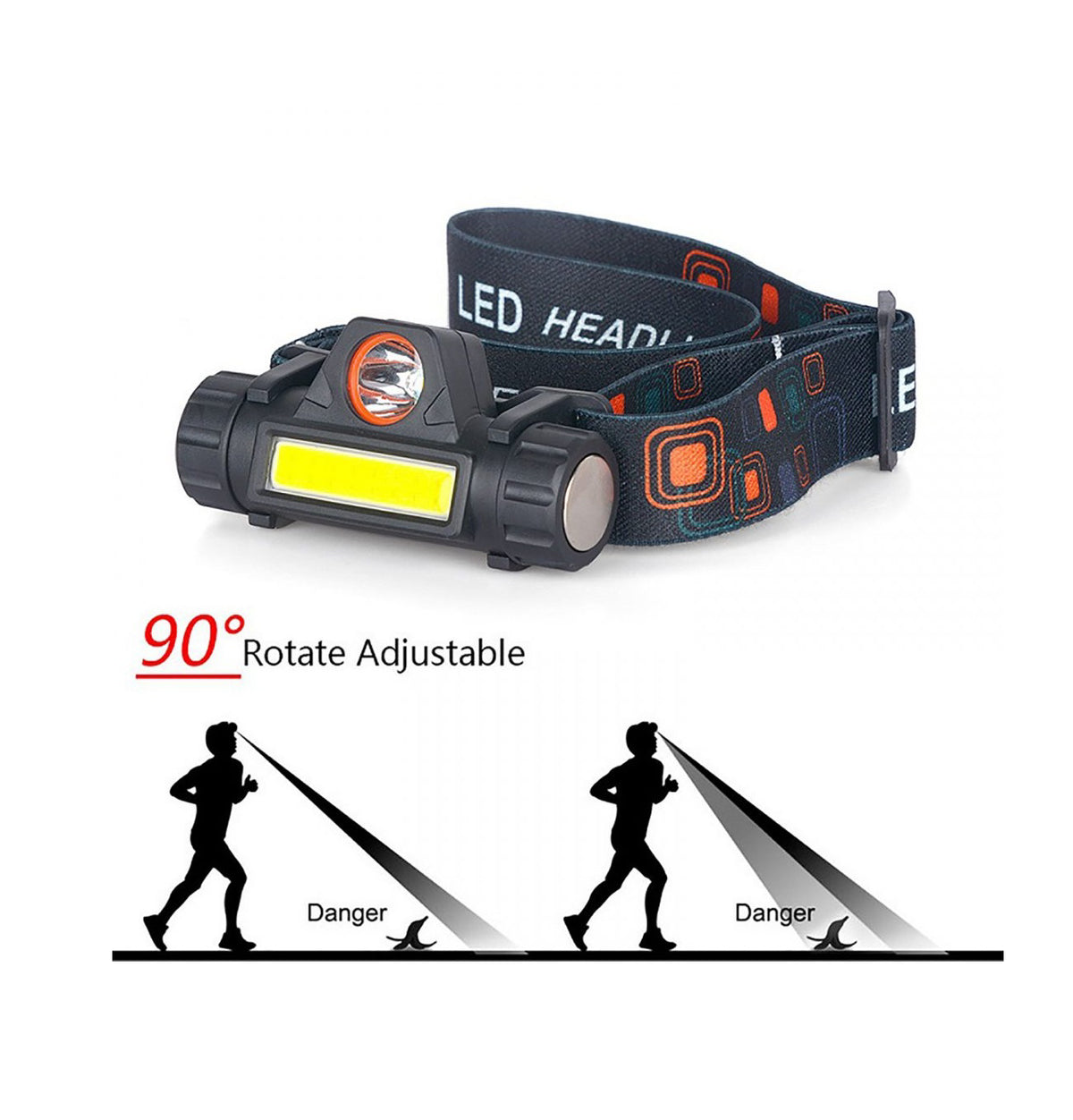 محمول LED مصابيح الأمامية